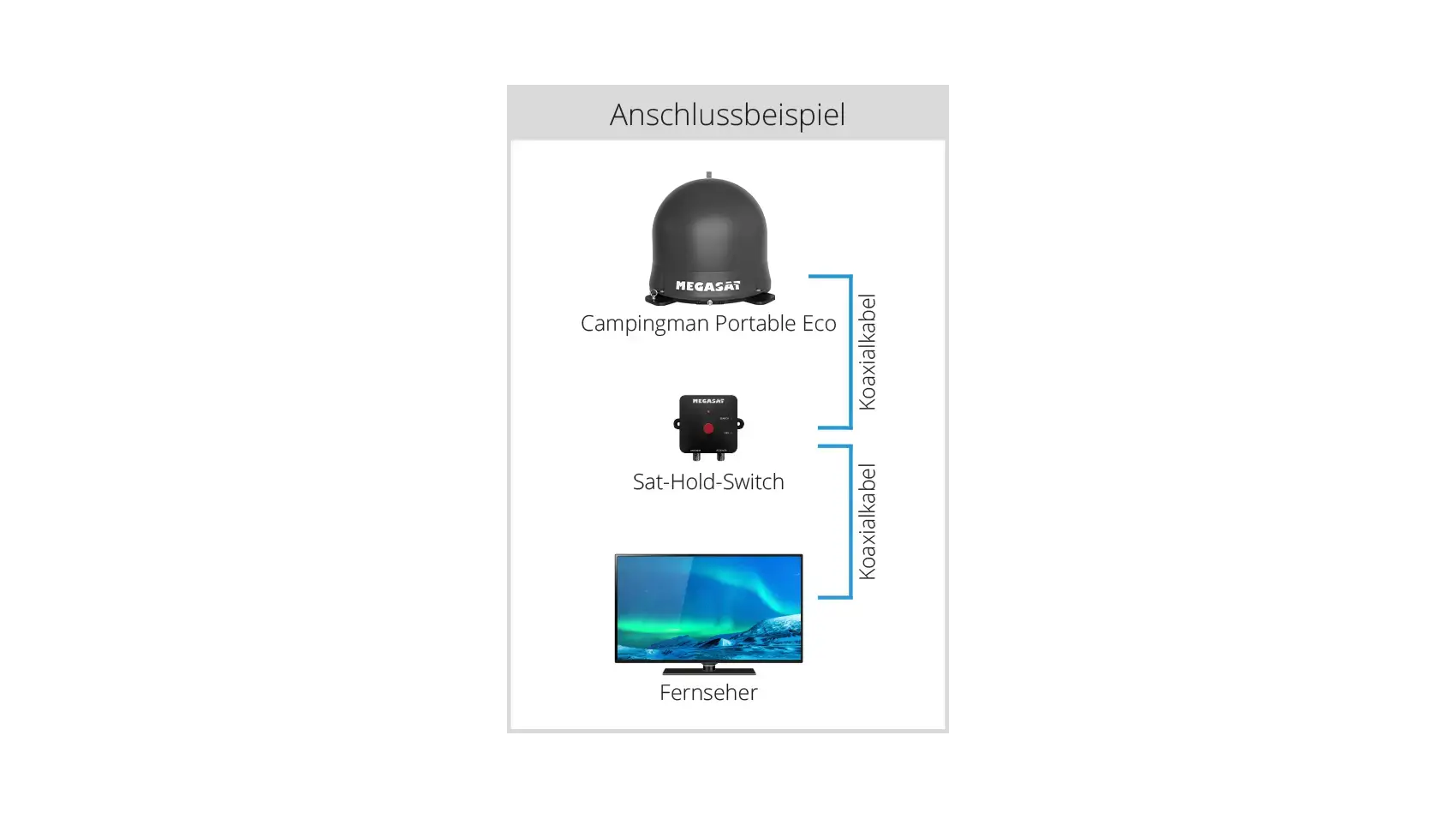 Campingman Portable ECO 2 Graphit